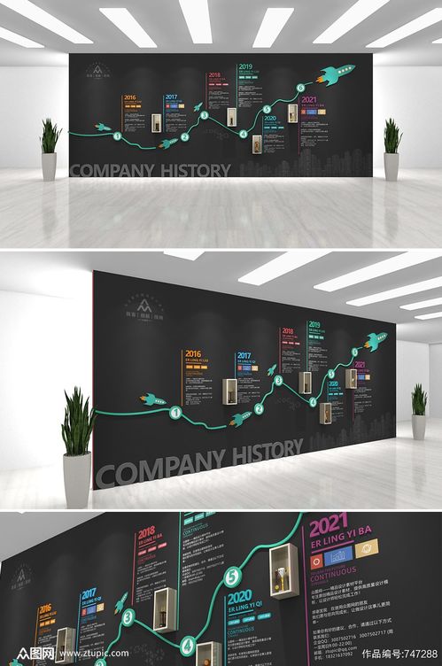 創(chuàng)意企業(yè)文化墻 設(shè)計(jì)策略與專業(yè)咨詢服務(wù)全解析